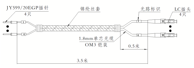 D89