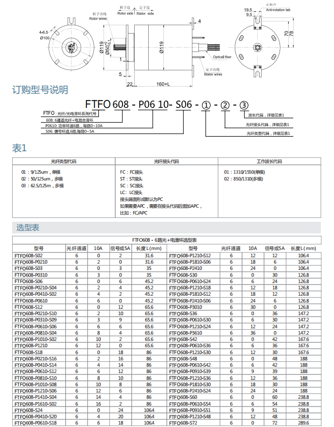 尊龙凯时官网--首页登录入口