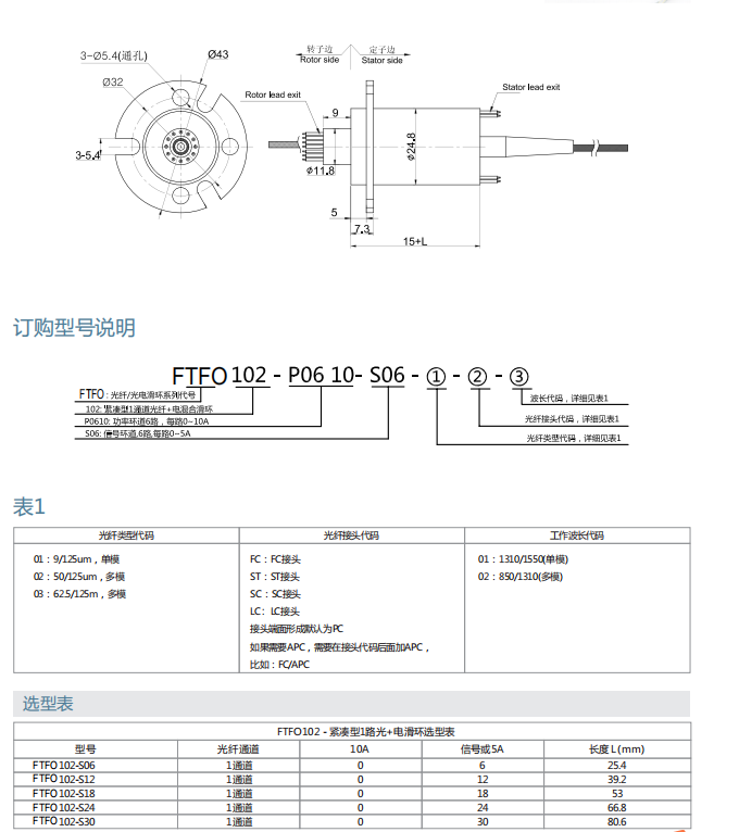 尊龙凯时官网--首页登录入口