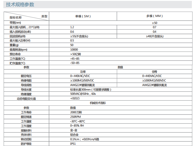 尊龙凯时官网--首页登录入口