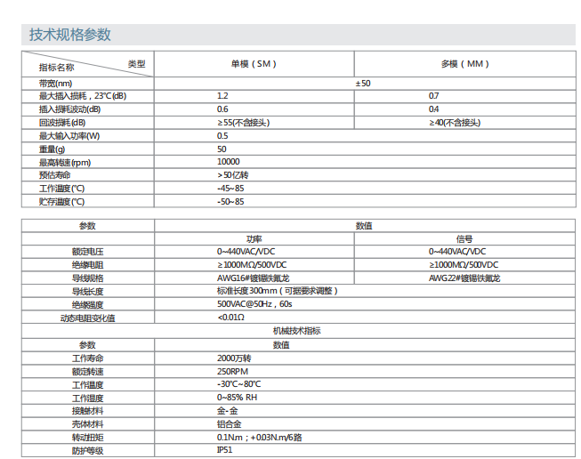 尊龙凯时官网--首页登录入口