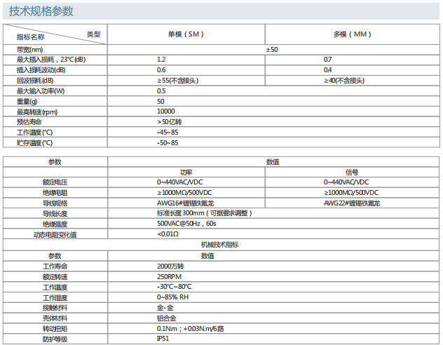 尊龙凯时官网--首页登录入口