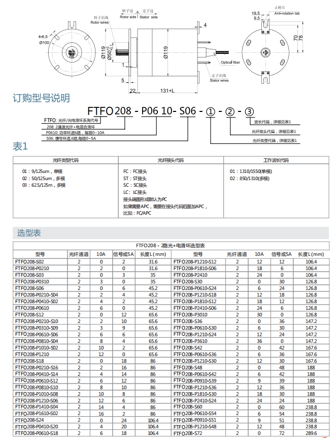 尊龙凯时官网--首页登录入口