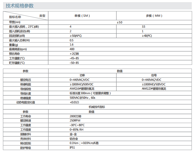 尊龙凯时官网--首页登录入口