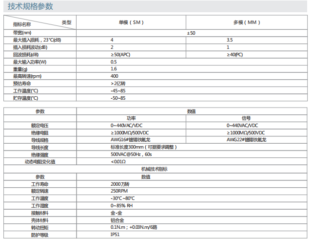 尊龙凯时官网--首页登录入口