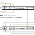 4通道8波长单纤波分复用器系统详解