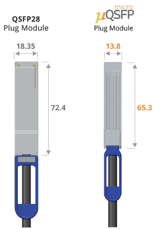 MicroQSFP光？